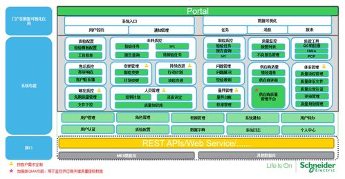 如何為工廠挑選最適合的質(zhì)量管理系統(tǒng)